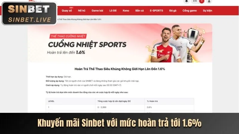 Trò chơi Live Casino tại VM88